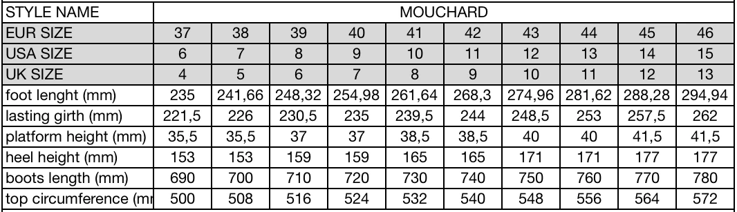 Giaro Black Lace-up Ultra "Galana MOUCHARDE" Thigh Boots 10 Giaro Black Lace-up Ultra "Galana MOUCHARDE" Thigh Boots - Image 10