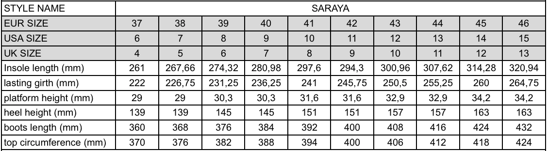 Giaro Giaro Platform Knee Boots SARAYA In Black Shiny 10 Giaro Giaro Platform Knee Boots SARAYA In Black Shiny - Image 10